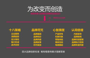 高效公關(guān)活動(dòng)策劃執(zhí)行的全流程實(shí)戰(zhàn)指南