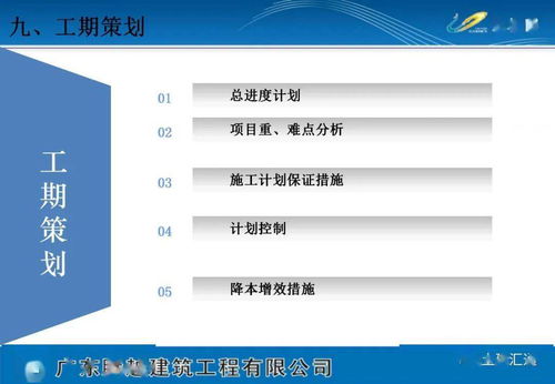 可編輯項(xiàng)目策劃方案專欄下載指南 從版本管理到公關(guān)服務(wù)全解析