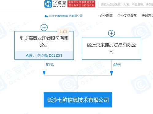 信息系統(tǒng)集成服務 構(gòu)建企業(yè)數(shù)字化轉(zhuǎn)型的堅實基石